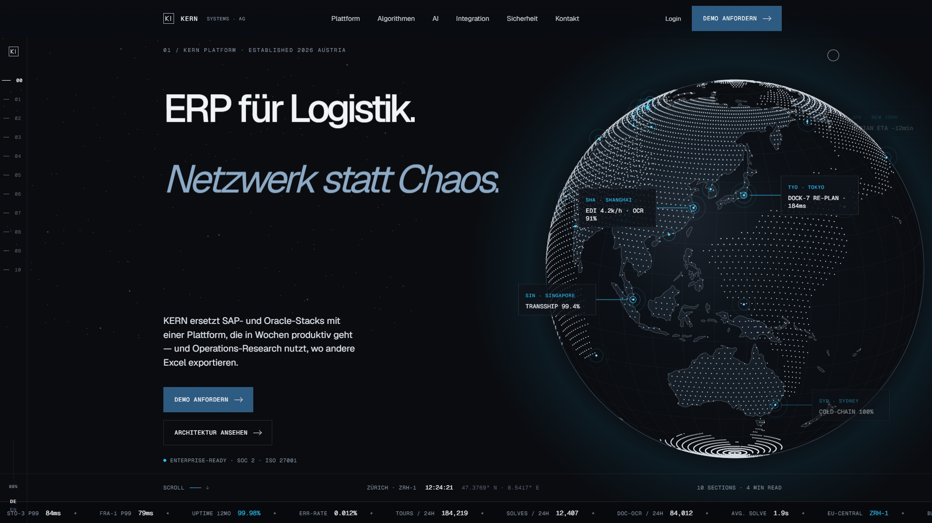 Website-Projekt Pleron.at (Softwareunternehmen) — umgesetzt von Werbegrafik Design